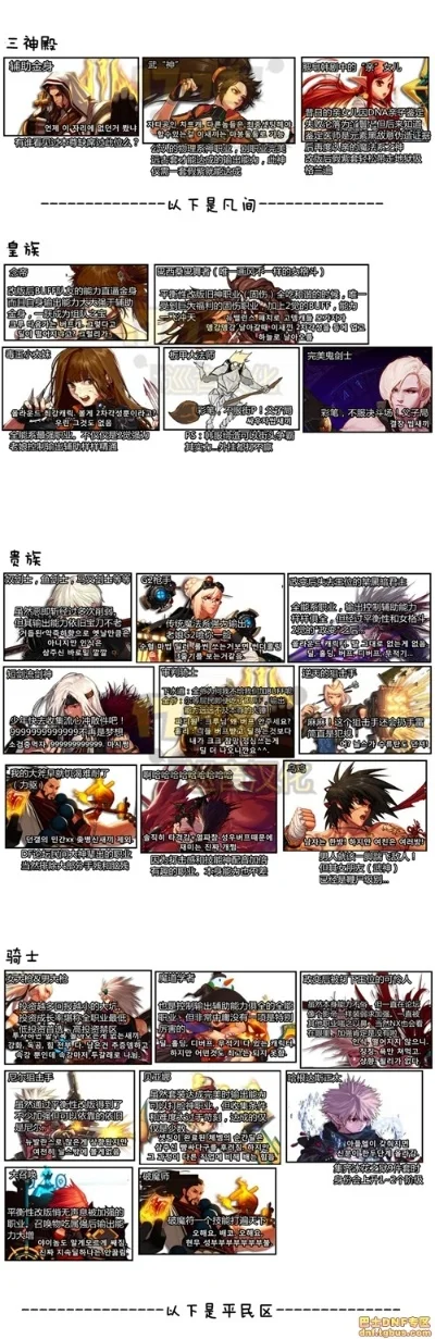 DNF角色排行榜投票指南及热门游戏昵称推荐