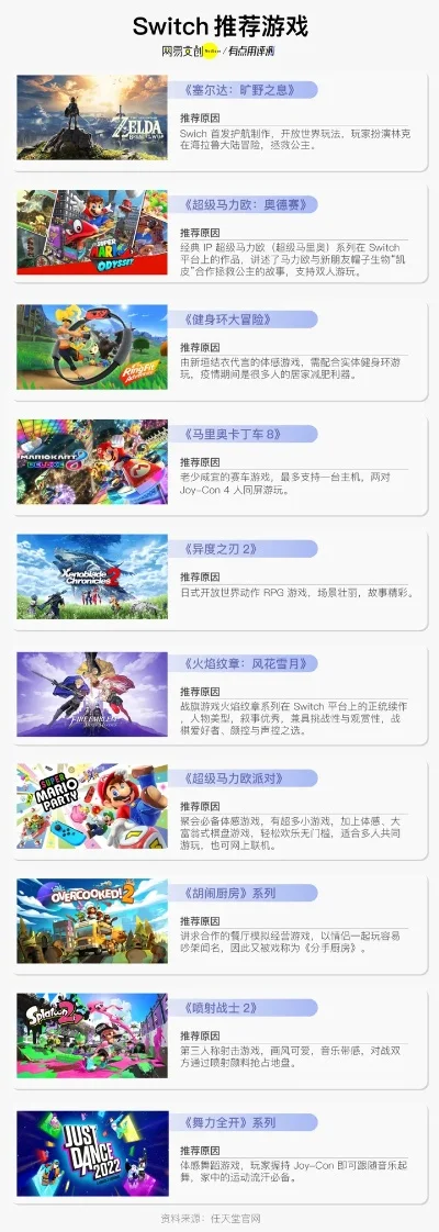 Switch平台射击游戏精选推荐