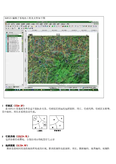 MapGIS软件介绍与下载指南