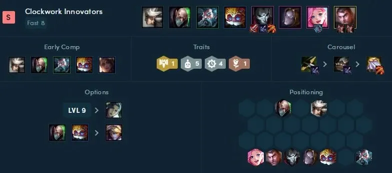 LOL炼金科技攻略与云顶之弈阵容搭配详解