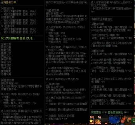 DNF装备融合位置与步骤详解