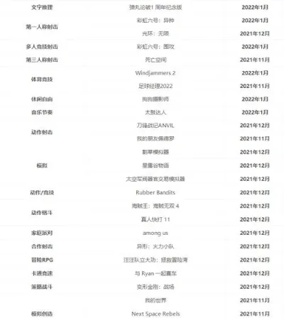 2025年ps4体感运动游戏排名　ps4运动类体感游戏