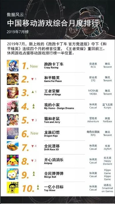 儿童游戏器械排行榜　儿童游戏器械排行榜最新