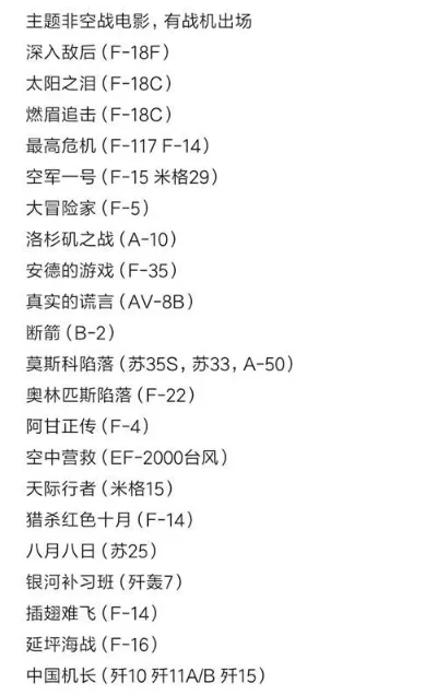 单机空战类游戏排行榜　单机空战类游戏排行榜前十名