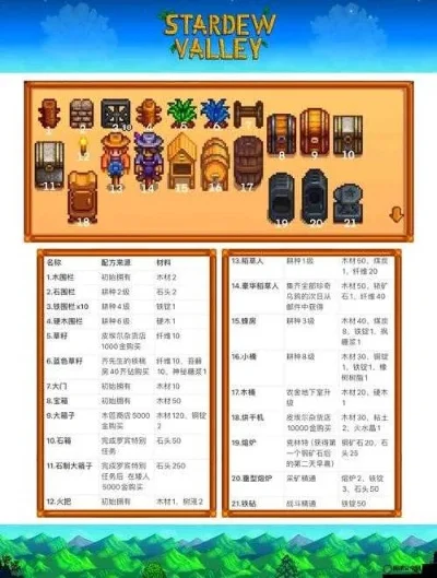 星露谷物语一个人买另一个不买可以联机吗　星露谷物语可以一个人玩吗