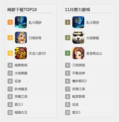 十大高分武侠手游游戏推荐　评分高的武侠手游