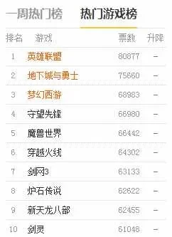 塞尔达传说游戏排行榜　塞尔达传说游戏排行榜前十名