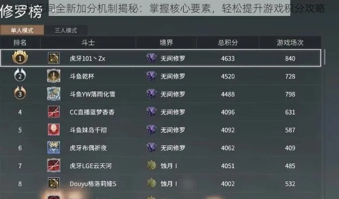 永劫无间修罗场攻略：技巧提升，元素掌控，突破心魔迈向巅峰