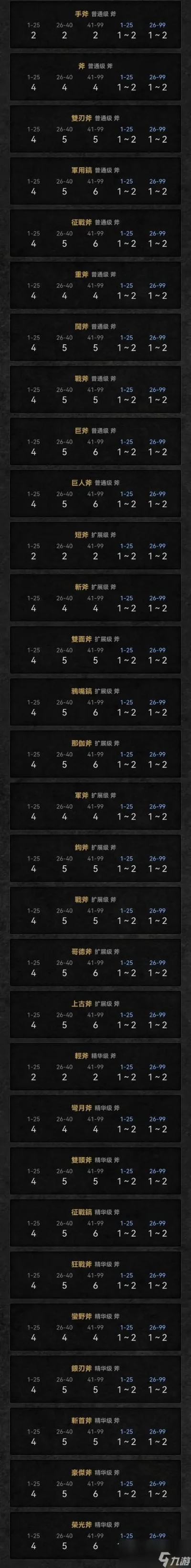 暗黑破坏神2装备孔数解析及优化配置指南