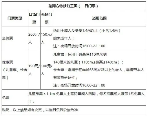 方特梦幻西游门票攻略：微信购票、年卡优惠、官网报团等多种购票方式！