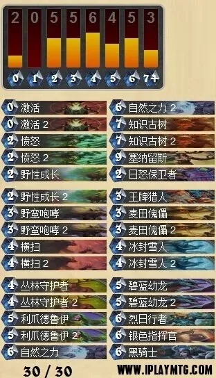 炉石传说跳费卡组攻略：快速过牌，掌握游戏节奏与核心玩法解析