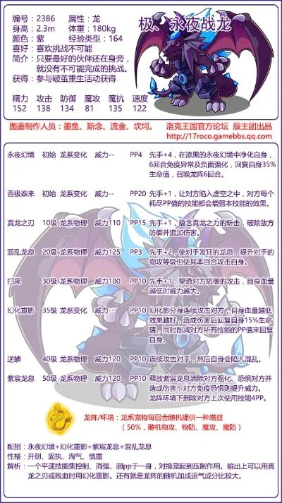 洛克王国空谷角色技能解析及搭配攻略