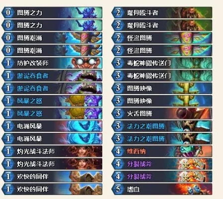 炉石传说T1卡组解析：高胜率策略与热门卡组盘点
