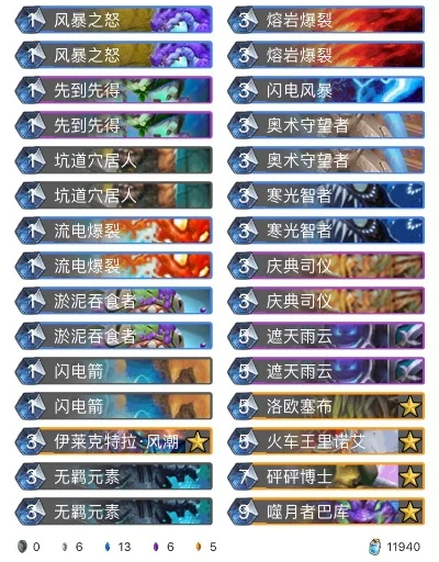 狂野巨龙骑士卡组攻略：搭配策略与对局技巧全解析