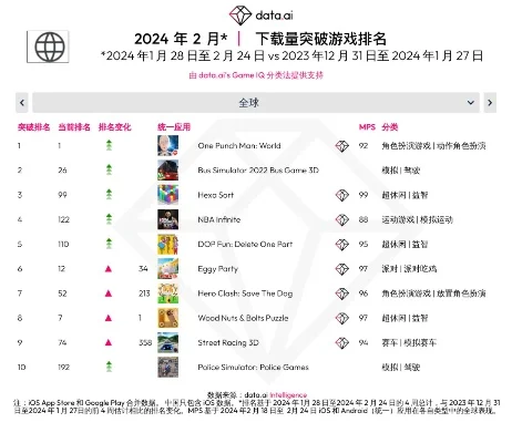 2dsll游戏排行榜-2dsll游戏排行榜：探索数字世界之旅
