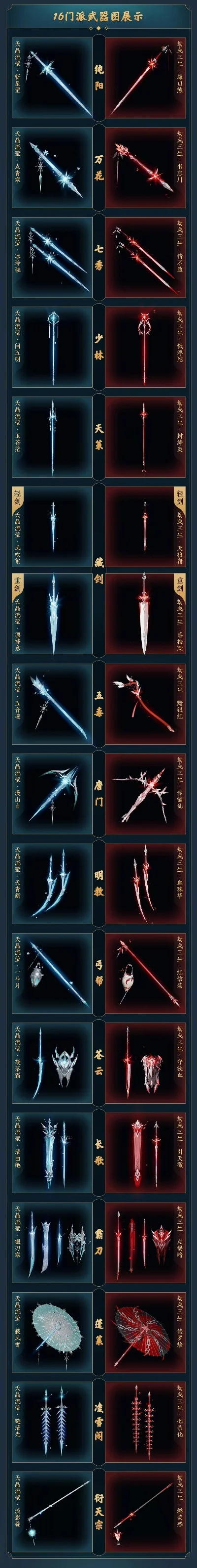 手游武器外观游戏排行榜-手游武器外观排行榜