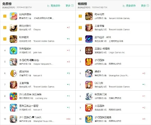 中外神话题材手游排行榜-中外神话题材手游推荐