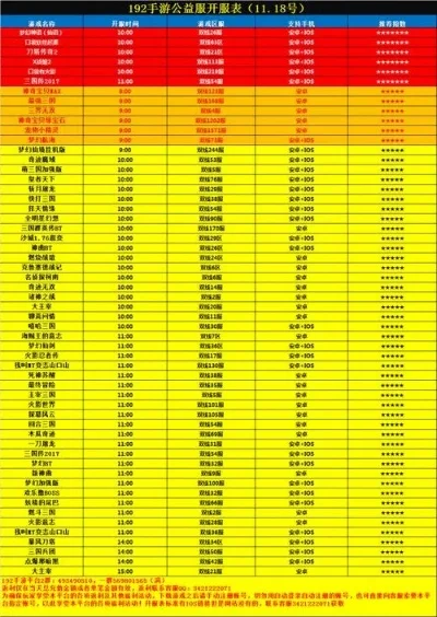 手游公益服排行榜推荐号-手游公益服选号指南
