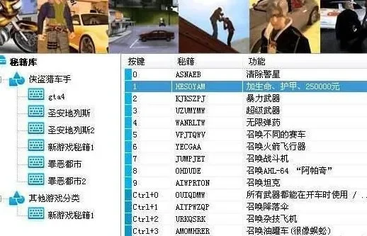 侠盗飞车通关任务秘籍-侠盗飞车通关秘籍