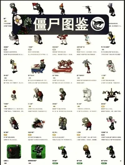 平板单机僵尸游戏排行榜-平板僵尸游戏排行榜