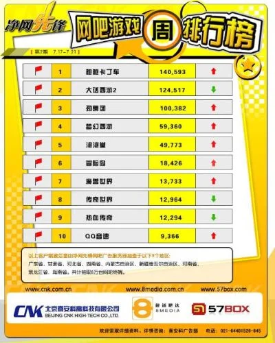 准格尔游戏厅排行榜最新-准格尔游戏厅排行榜