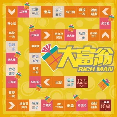 DNF大富翁手游排行-DNF大富翁手游排行指南