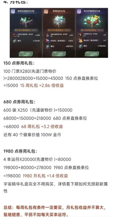 dnf手游氪金怪物套-氪金怪物套性价比分析
