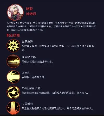 dnf手游职业技能书-DNF技能书搭配指南
