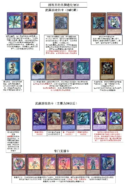 游戏王卡片版本排行榜-游戏王版本排行全解析