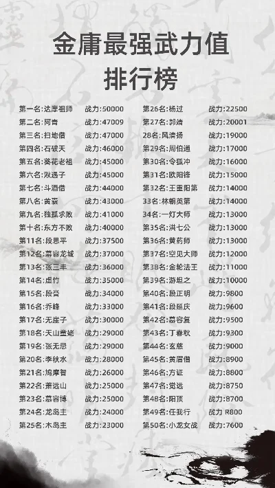 最厉害武侠游戏排行榜-武侠游戏排行榜