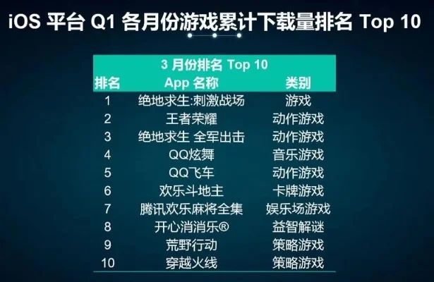 mmo动作手游排行榜-手游动作排行前五