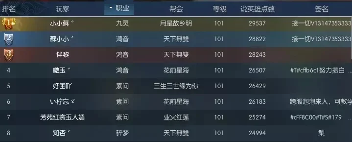易水寒手游神豪排行榜-易水寒神豪排行