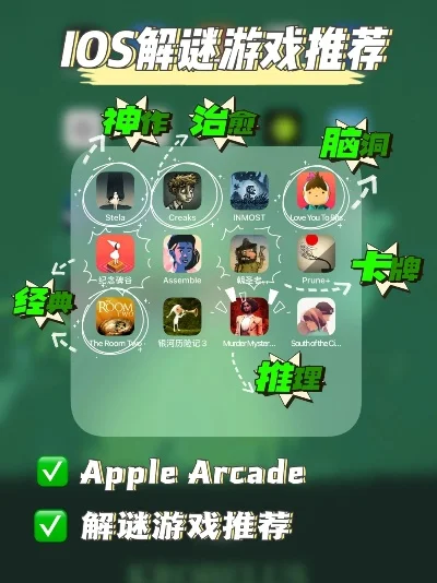 竖屏游戏ios排行榜-iOS竖屏游戏推荐