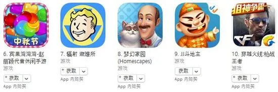 ios脱机游戏排行榜-iOS脱机游戏推荐