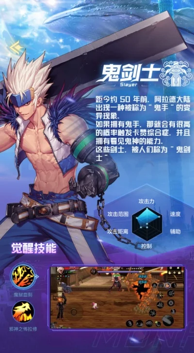 dnf手游预创角资格