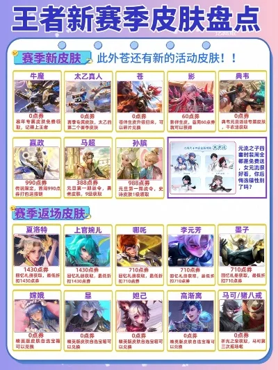 手游最凉快皮肤排行榜-手游清凉皮肤排行榜