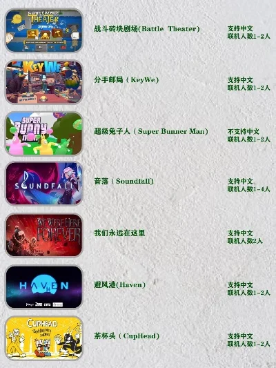 联机游戏排行榜前20-联机游戏排行榜
