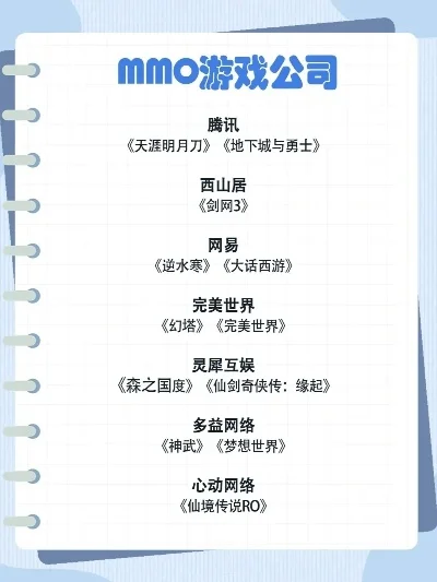 电脑mmo游戏排行榜-MMO游戏排行榜推荐
