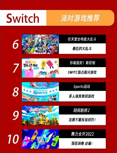 最火爆聚会游戏排行榜-聚会游戏指南