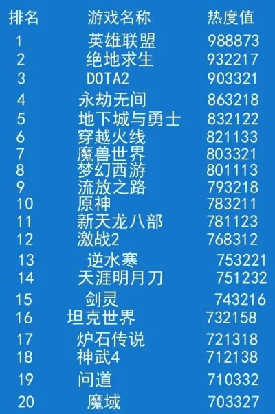 最热门武侠手游排行榜-热门武侠手游排行