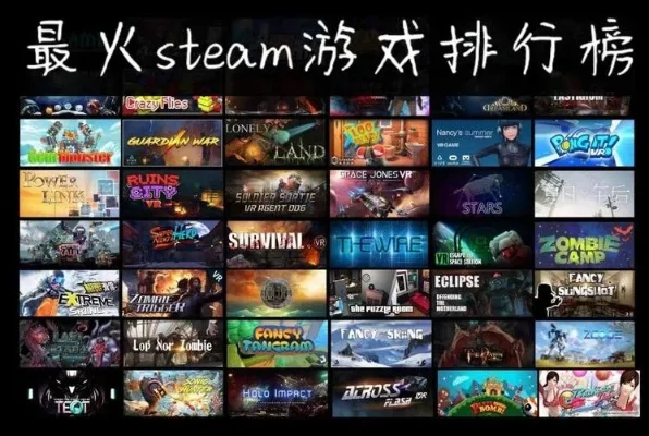 最早的热门游戏排行榜-经典游戏回顾