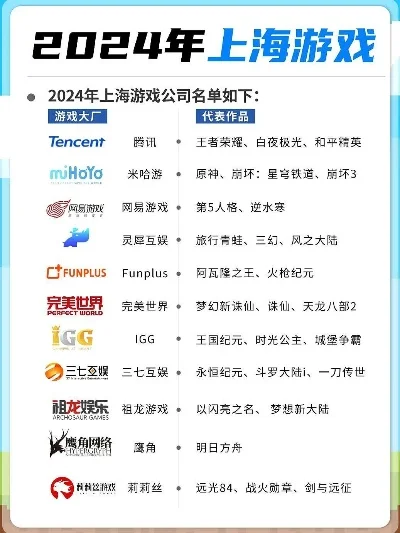 老上海九子游戏排行榜-老上海九子游戏排行