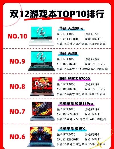 背光游戏机游戏排行榜-背光游戏机十大经典