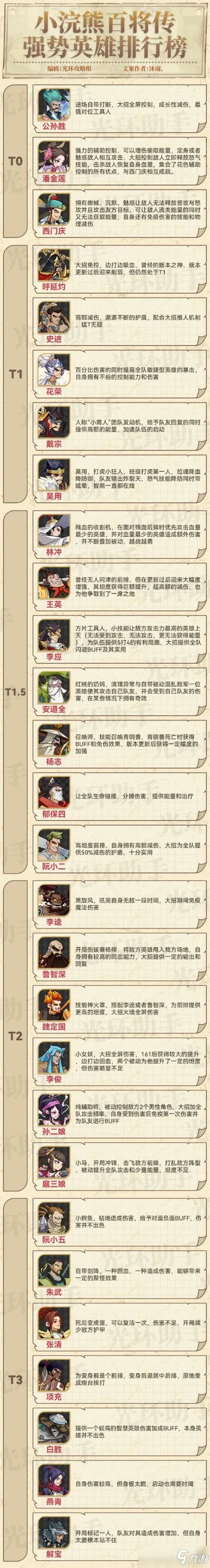 手游推荐排行榜回合制-回合制手游推荐排行