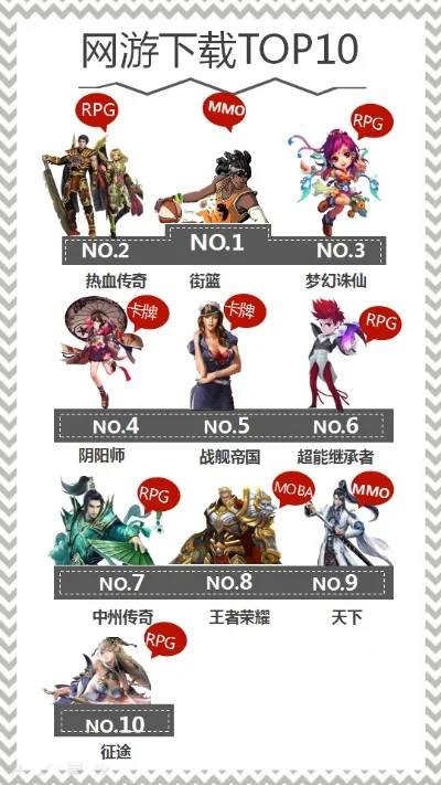 武侠的网络游戏排行榜-盘点十大武侠网游