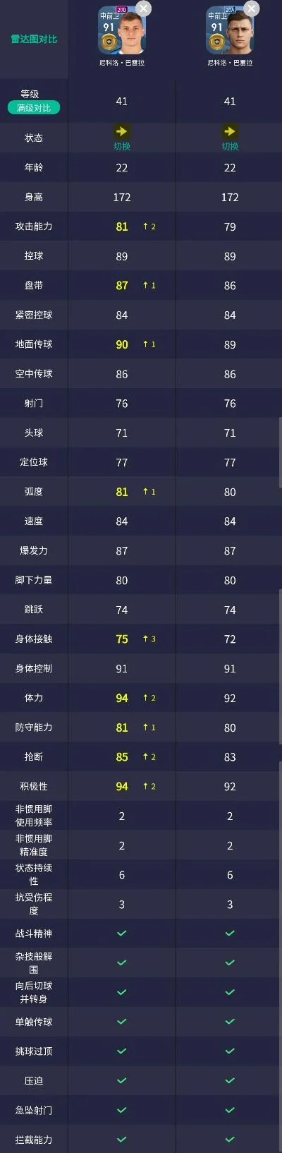 意大利战争手游排行榜