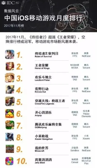 武侠风吃鸡游戏排行榜-武侠吃鸡游戏盘点