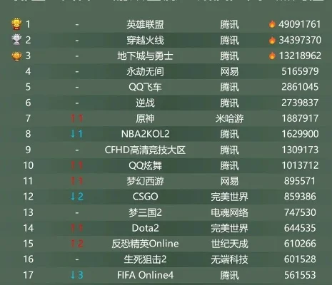 网易搜索类游戏排行榜-网易搜索游戏排行榜