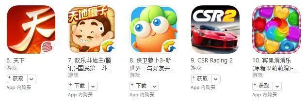 苹果摩托车游戏排行榜-苹果摩托车游戏推荐
