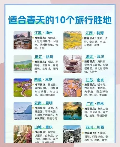 无忧无虑的游戏排行榜-全球十大放松旅行地
